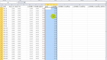 【Excel教學】如何計算工時並以每15分鐘為單位 公式