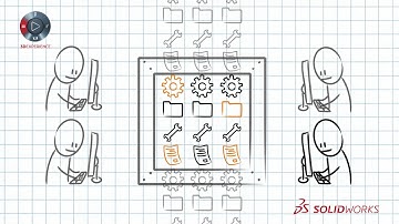 Fundamentals of SOLIDWORKS PDM