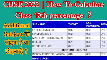 Correct Formula to  Calculate Percentage Of Class 10th ? CBSE Class 10th Results #lucknowwale