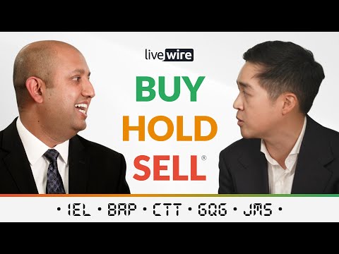 Buy Hold Sell: