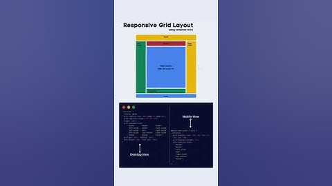 #html #css#html5#coding #software #python#fold #unfold #animation loding EFFECT animation.web design