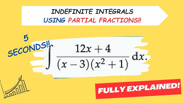 Mastering Indefinite Integrals: A Step-by-Step Guide to Partial Fraction Decomposition!