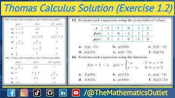 Thomas calculus exercise 1.2, Q13 to Q16 solution urdu hindi || Lec 27
