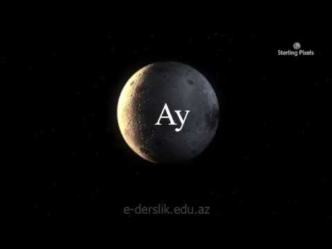 Ay yerin təbii peykidir - Azərbaycan Respublikası Təhsil Nazirliyi