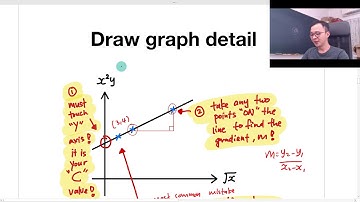 Master Class 11 highlight - Linear law