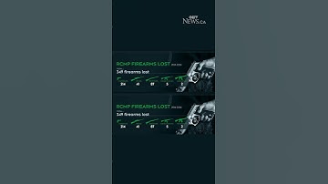 Hundreds of firearms missing, dozens stolen from RCMP since 2014