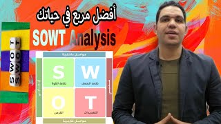 تحليل سوات الرباعي | SOWT Analysis أهم مربع في حياتك