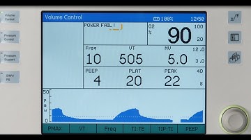 Dräger Fabius plus XL - Safety features