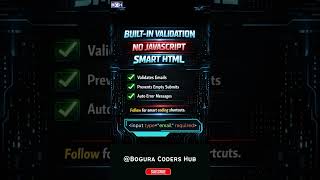 Built in validation | Stop Using JS for This! HTML Already Does It 🤯 | HTML Secret That Saves Hours