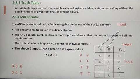 Logical Operations and Truth Table, Part 2, Chapter 2-2, Boolean Algebra, in English, Unit 1.