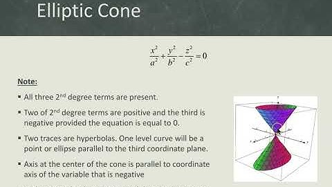 Introduction to Quadrric Sufaces