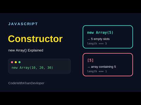 JavaScript Array Constructor Explained for Beginners | new Array()
