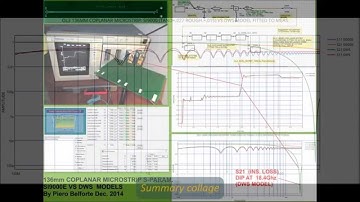 COPLANAR MICROSTRIP: DWS vs SI9000E FULL WITH CAPTIONS