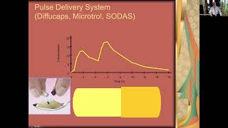 ADHD Medications -  Part II -  Stimulants