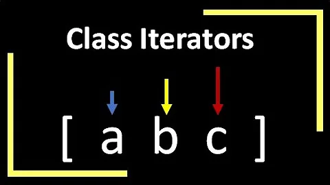 Class Iterators : Python Basics