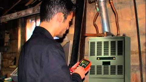 Extech 400 Series Professional Multimeters