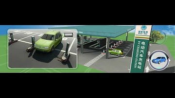 Ventuz Touch Application