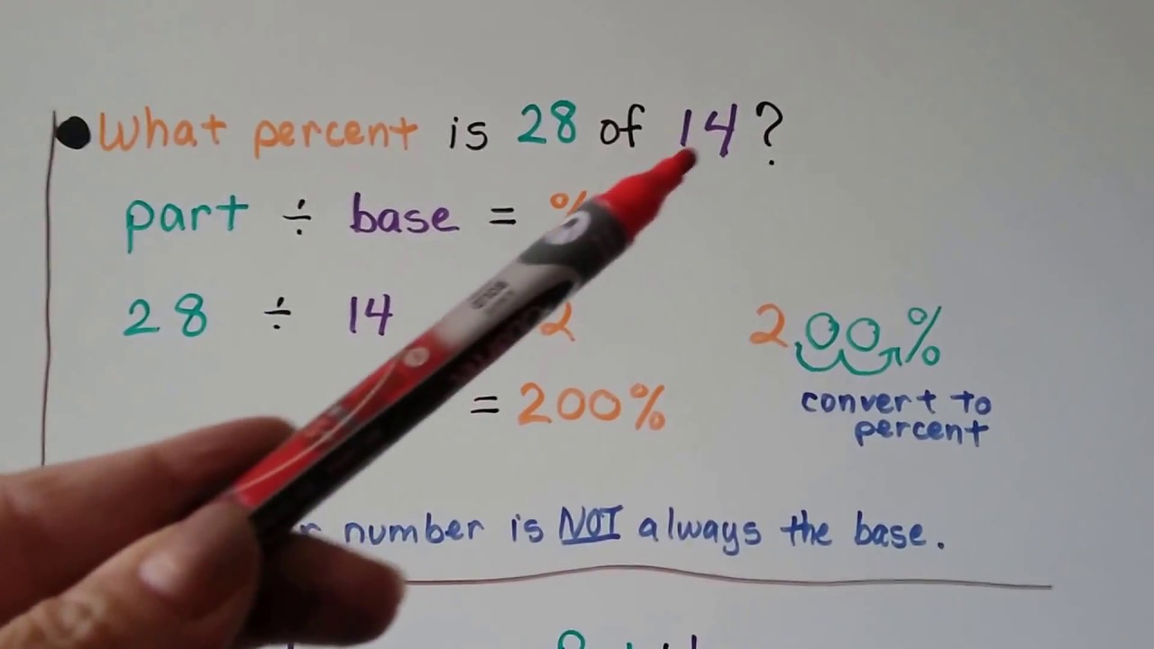 G E D Math 12b Finding The RATE In A Percent Problem YouTube