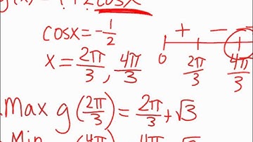 How Derivatives Affect the Shape of a Graph (3.3 D1)