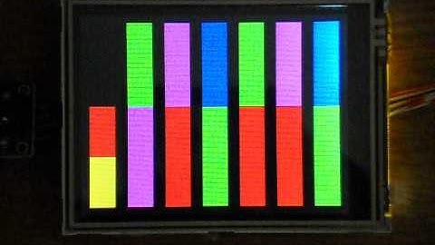 JP 3 2 TFT color LCD Module Bar Function Test