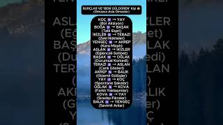 En Eğlenceli Burç Dostlukları Mutlaka Görmelisin Çlar