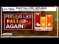 FORECAST: Cool morning, mild afternoons ahead