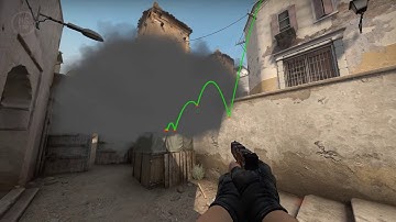 CS:GO TOP 10 Useful SV_CHEATS 1 Commands