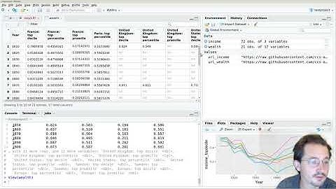Tidyverse III: Reshaping and Recoding