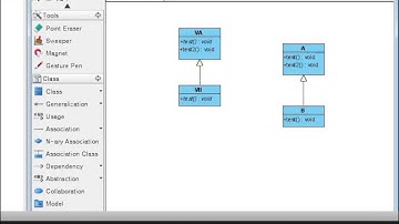 C++ - 오버라이딩(Overriding)