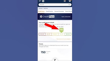 Check Your CIBIL Score In 1 Minute Free #cibil_score #cibilreport #telugu