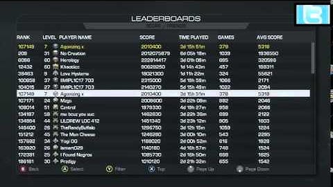 My Stats & Classes Highest Win loss in Ghosts
