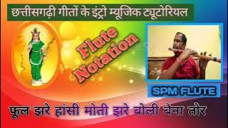 Phool jhare hansi moti #फूल झरे हांसी मोती झरे #intro music Tutorial by Shivprasad Mandavi