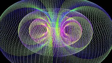 Foliation of 2-dimensional Harmonic Oscillator (m=1, n=5)