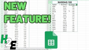 New Google Sheets Feature: Share Filtered Views