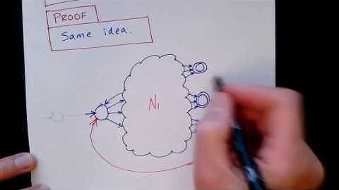 Lecture 8/65: Closure of Regular Operations
