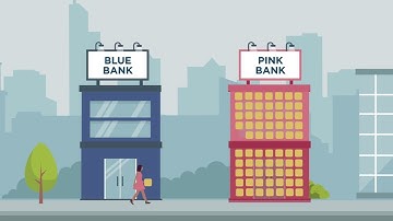 Understanding liquidity