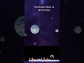 Size Comparison Solar Planets #earth #sun #science #blenderanimation