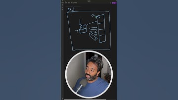 hoe threads worden gepland