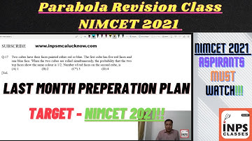 Parabola Revision Classes for NIMCET 2021 by Nitin Agrawal INPS Classes