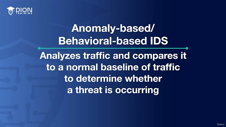 146. CompTIA Security+ SY0-701: IDS vs IPS Explained 🔥 | Intrusion Detection & Prevention Systems