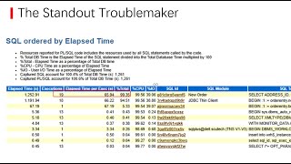 Oracle AWR Case Study: Pinpointing When the Execution Plan Flip Occurred
