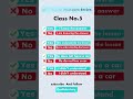 Common Mistake Series | Class 5 | #commonmistakes #learnenglishfast #englishgrammar #spokenenglish