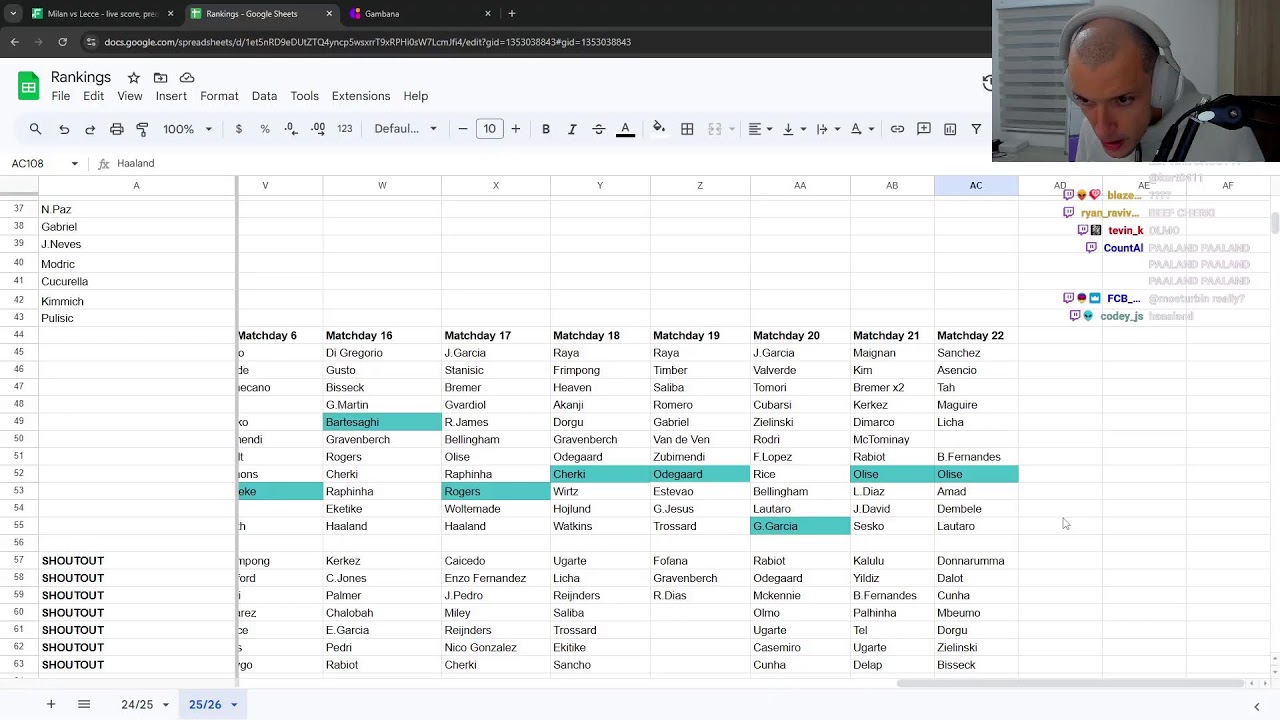 🚨AFCON FINAL + REAL SOCIEDAD VS BARCELONA🚨