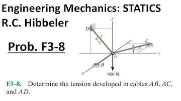 Hibbeler Engineering Mechanics STATICS: Probleem F3-8 Walkthrough