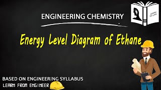 Energy Level Diagram Of Ethane Engineering Chemistry Ktu Simple Learning
