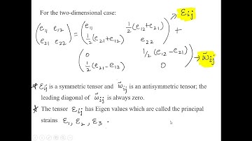 mth 623 lecture 109||the strain tensor