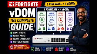35- FortiGate vDOM: Architecture, Configuration & Real-World Use Cases