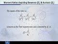 STA642 Probability Distributions Lecture No 56