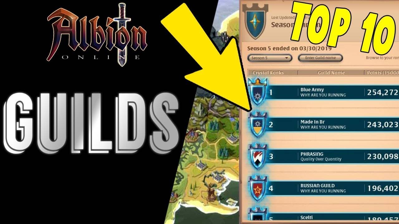 Albion Online Guild Guide - MMOPIXEL