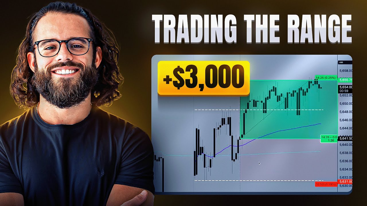 Bookmap Tutorial: How To Trade A Range Bound Market - YouTube
